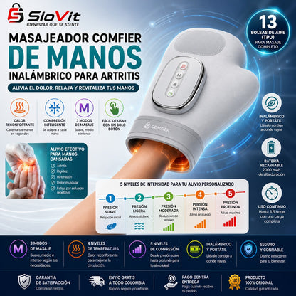 Masajeador Comfier De Manos Inalámbrico