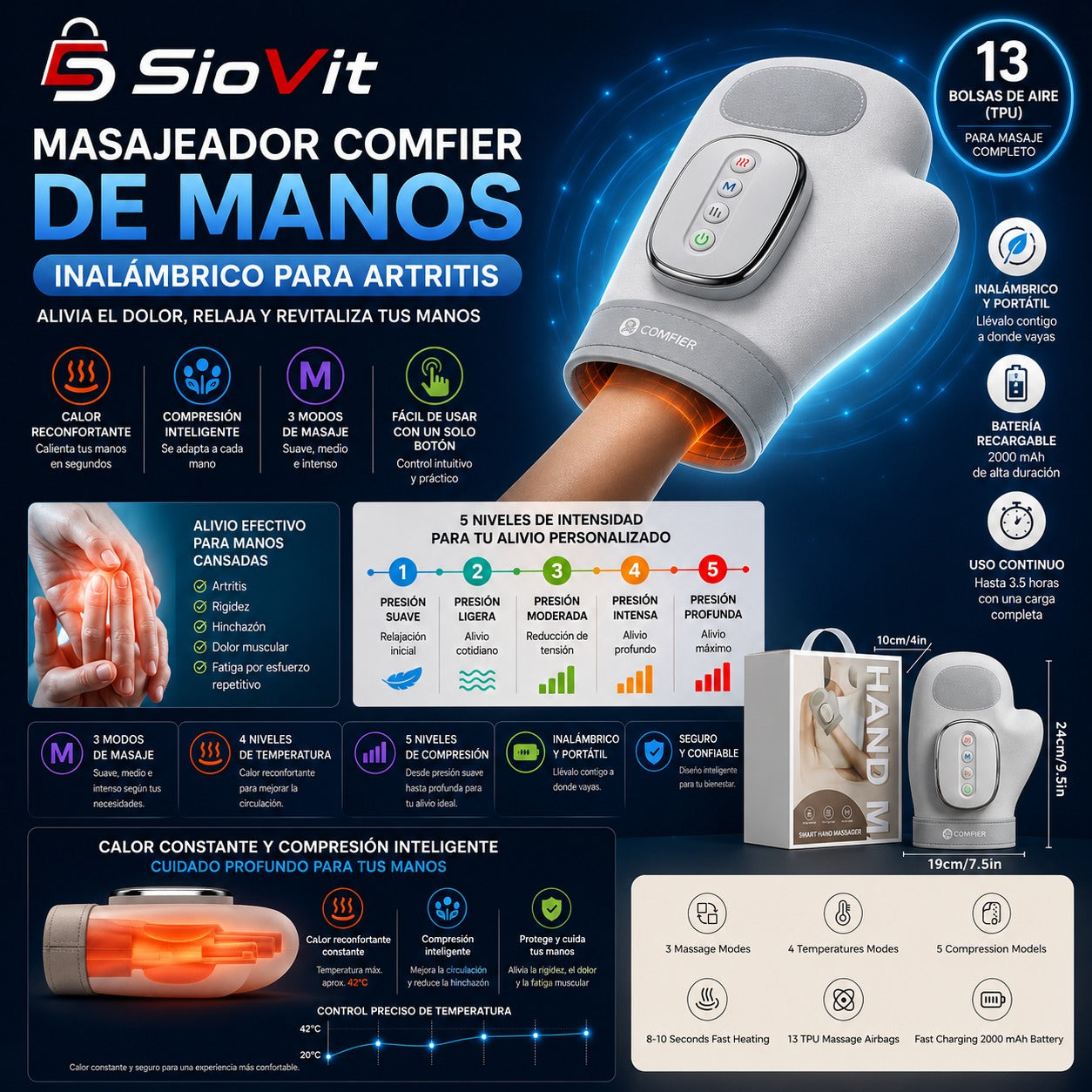Masajeador Comfier De Manos Inalámbrico